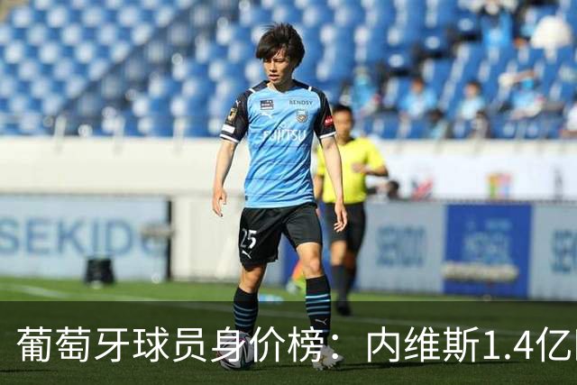 葡萄牙球员身价榜：内维斯1.4亿欧居首，巴黎三人位居前三